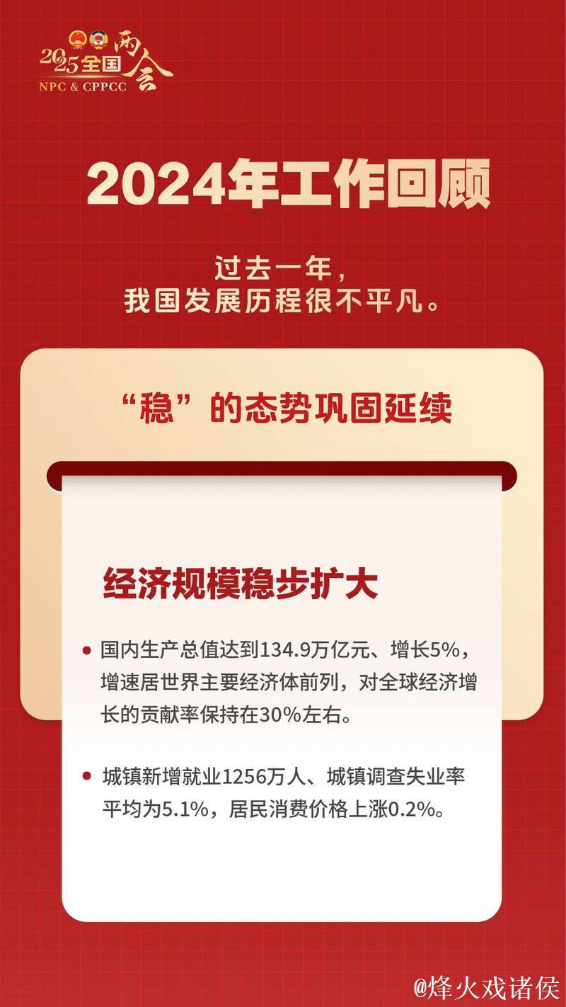 听民意 汇民智丨倾力打造沟通交流“直通车”，2025年旁听全国两会工作这样开展