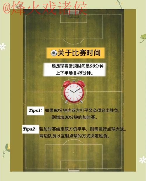 如何掌握世界杯比分计算教程