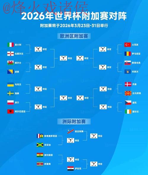 2026世界杯热门手机预测指南 2026世界杯热门手机预测指南