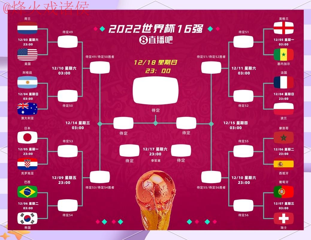 探索世界杯外围平台热门选择与趋势