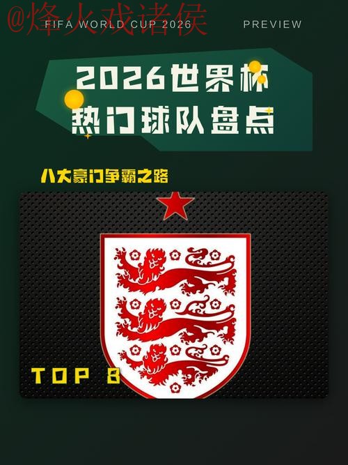 2026世界杯外围安全热门球队预测分析 2026世界杯外围安全热门球队预测分析