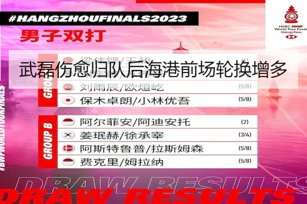 武磊伤愈归队后海港前场轮换增多